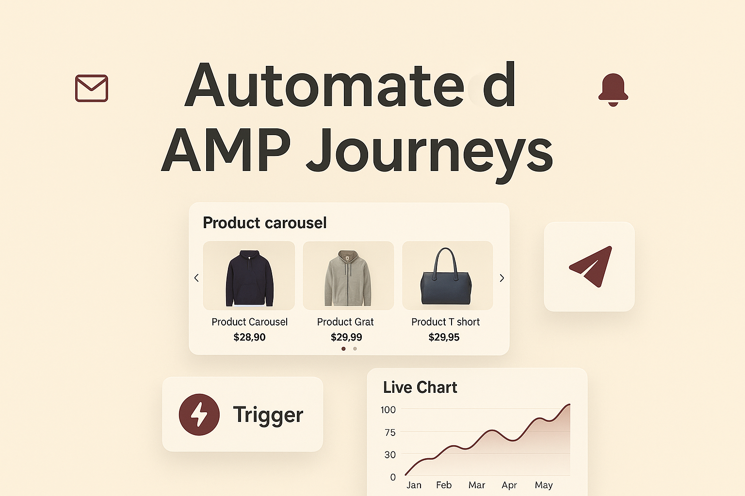 Combining Behavioral Triggers with Interactive AMP Emails: Automating Personalized Customer Journeys for Enhanced Engagement and Conversions