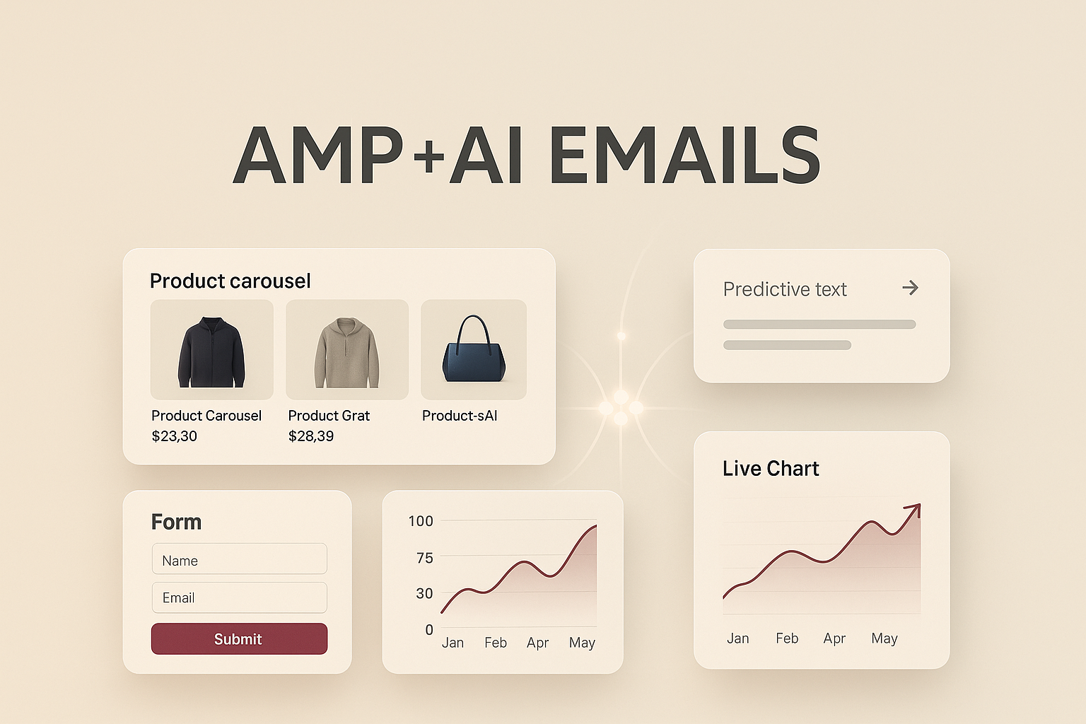 Interactive AMP Emails and AI: Crafting Predictive Content for Enhanced Engagement and Conversion