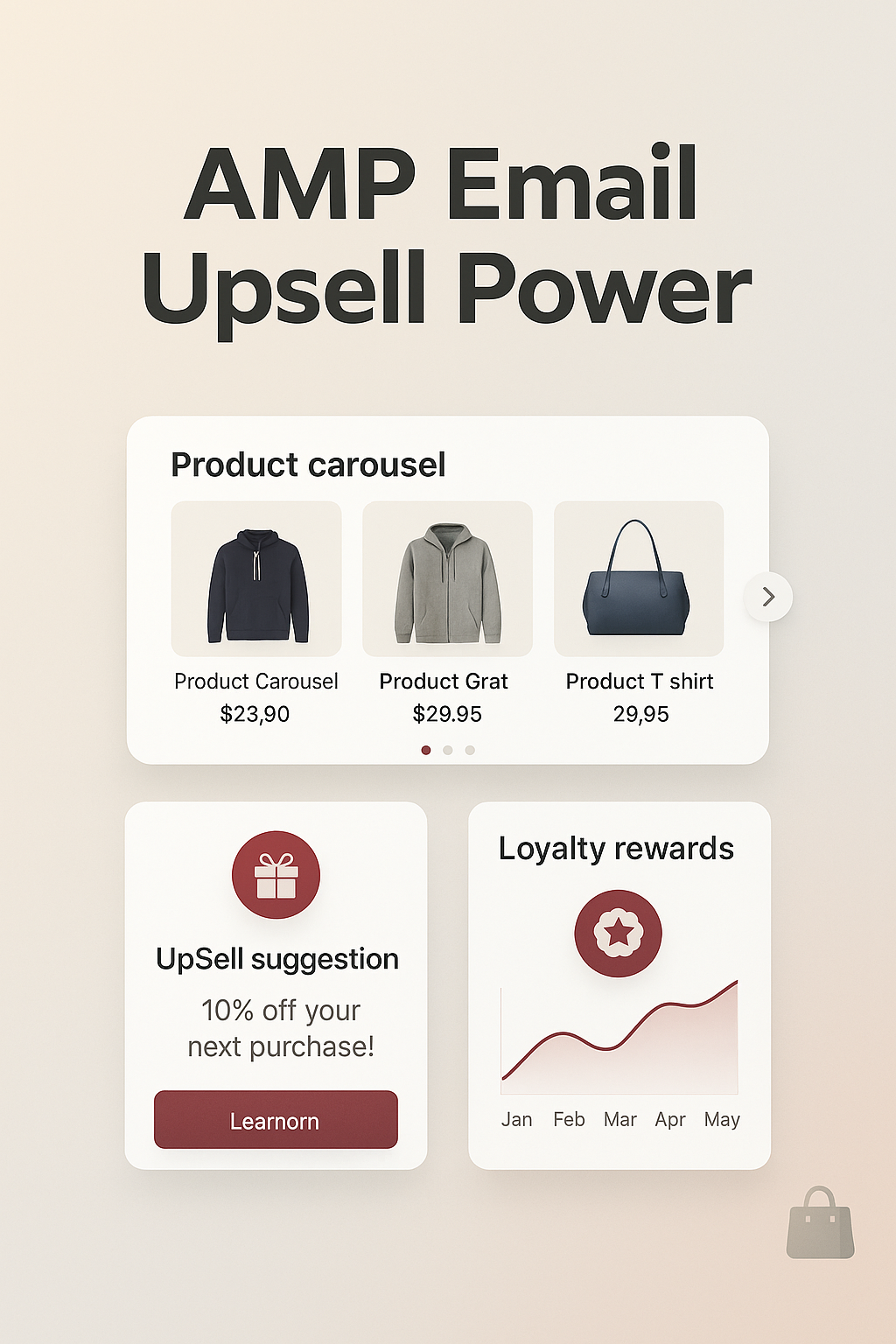Leveraging AMP Emails for Hyper-Personalized Post-Purchase Experiences: Techniques to Increase Customer Loyalty and Upsell Opportunities