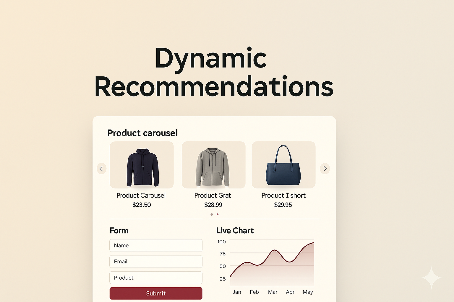 Step-by-Step Guide: Implementing Dynamic Product Recommendations in AMP Emails for Enhanced Personalization